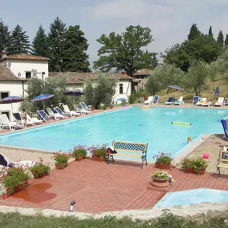 Appartamento Con Piscina A Grassina