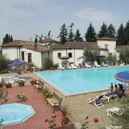 Appartamento Con Piscina A